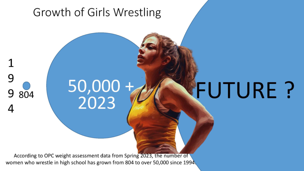 Growth-of-Girls-Wrestling "the ZONE"